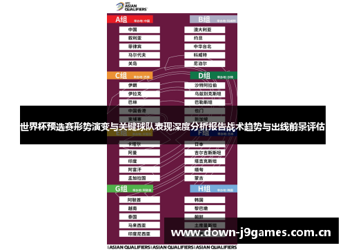 世界杯预选赛形势演变与关键球队表现深度分析报告战术趋势与出线前景评估 世界杯预选赛形势演变与关键球队表现深度分析报告战术趋势与出线前景评估