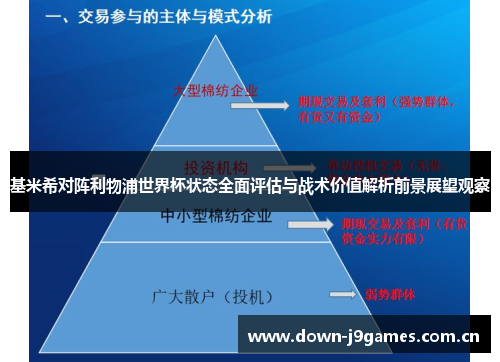 基米希对阵利物浦世界杯状态全面评估与战术价值解析前景展望观察 基米希对阵利物浦世界杯状态全面评估与战术价值解析前景展望观察